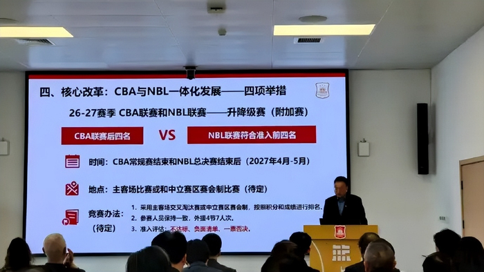 开云下载-CBA升降级确定！CBA后4名与NBL前4名交叉淘汰，将在下赛季执行|四川|cba联赛|球队|天津|淘汰赛_新浪体育_新浪新闻